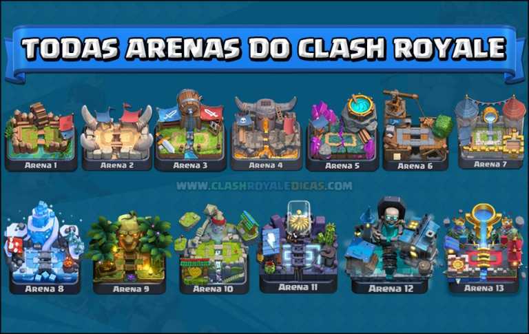 Todas Arenas Do Clash Royale Wiki Atualizada 2021 - assistir jogos cartas do clash royale roblox