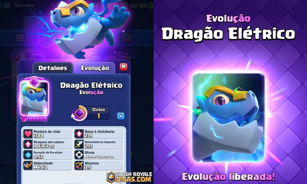 Evolução do Dragão Elétrico Revelada