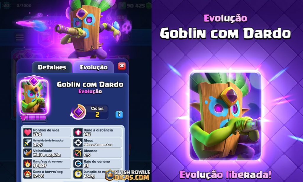 Atributos da Evolução do Goblin com Dardo